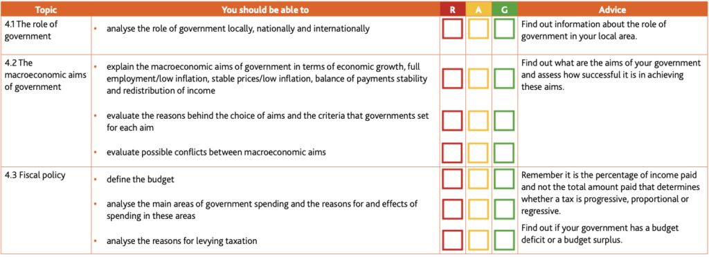 Economics Learner Guide (for examination from 2020-22)